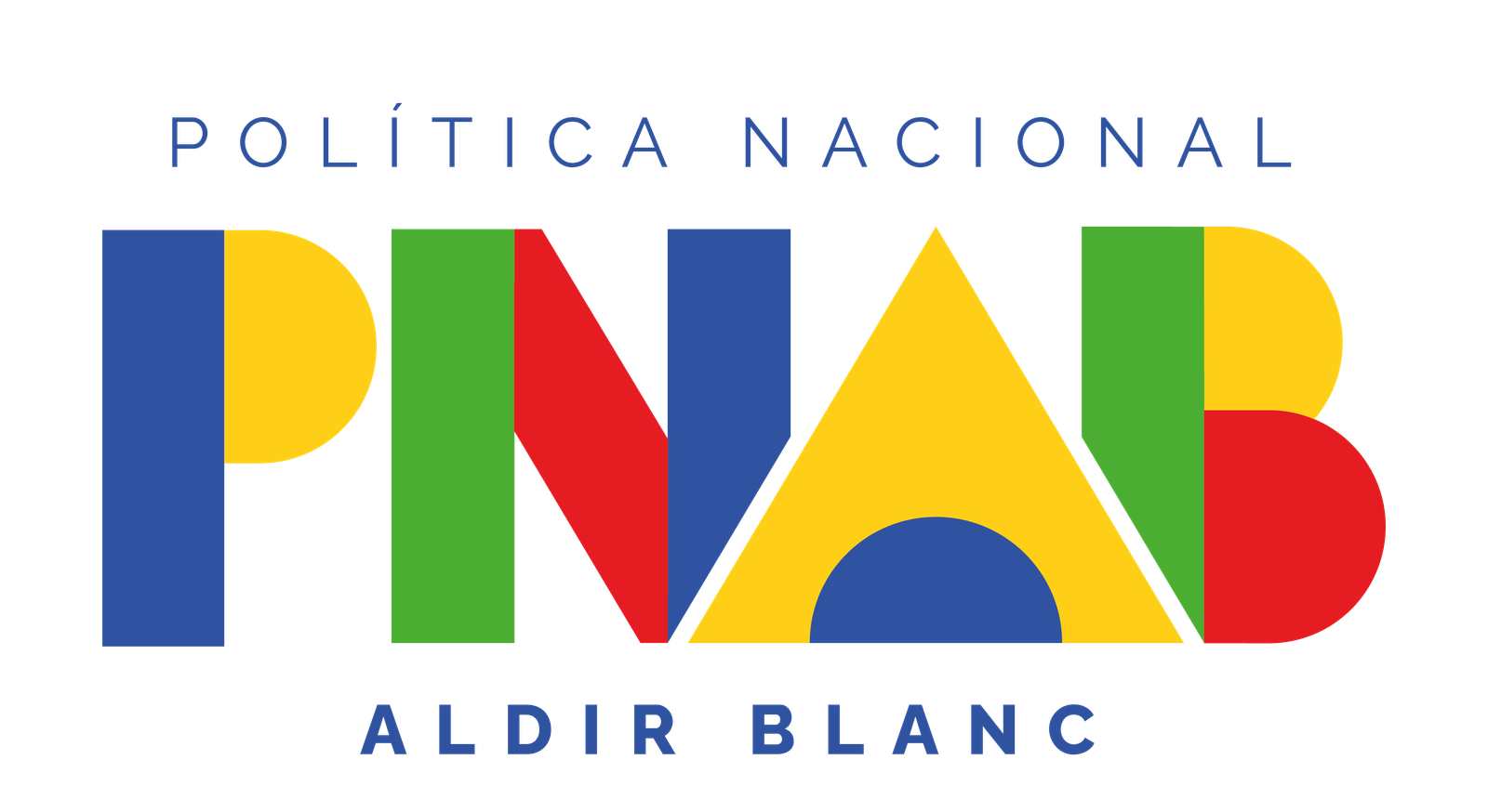 Logo da Política Nacional Aldir Blanc